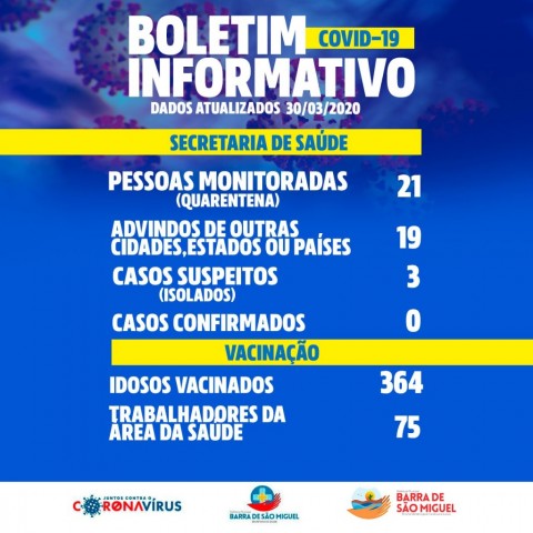 Imagem de destaque